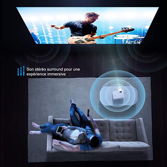 PROJECTEUR WIFI YABER V2 NOUVELLE GENERATION